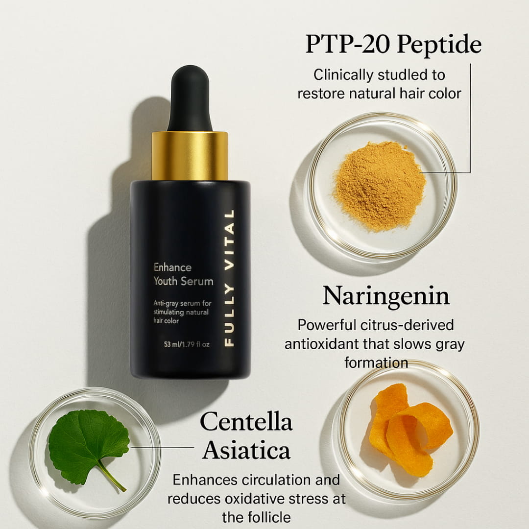 Anti-Gray Serum 3-Pack