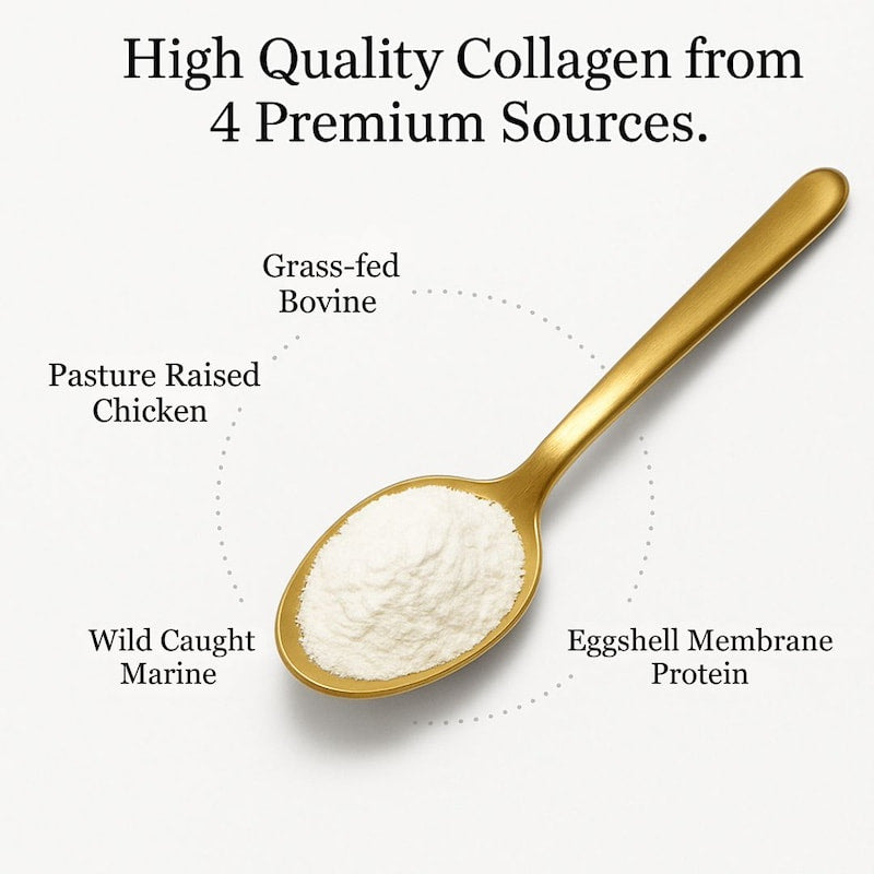 Hair Skin Gut Collagen