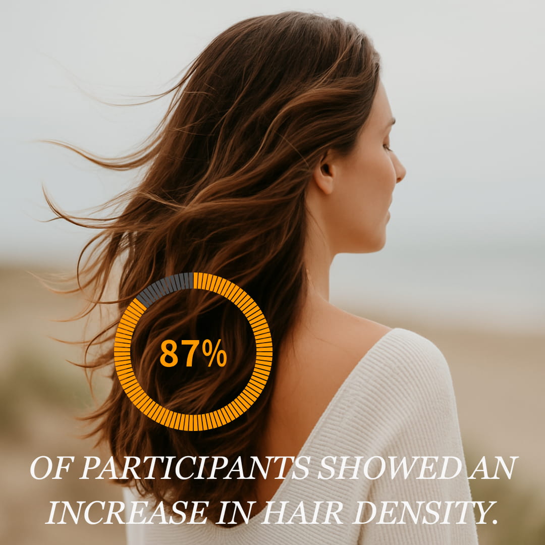 Luscious Hair System