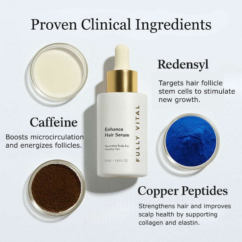 Hair Revival Serum 3-Pack