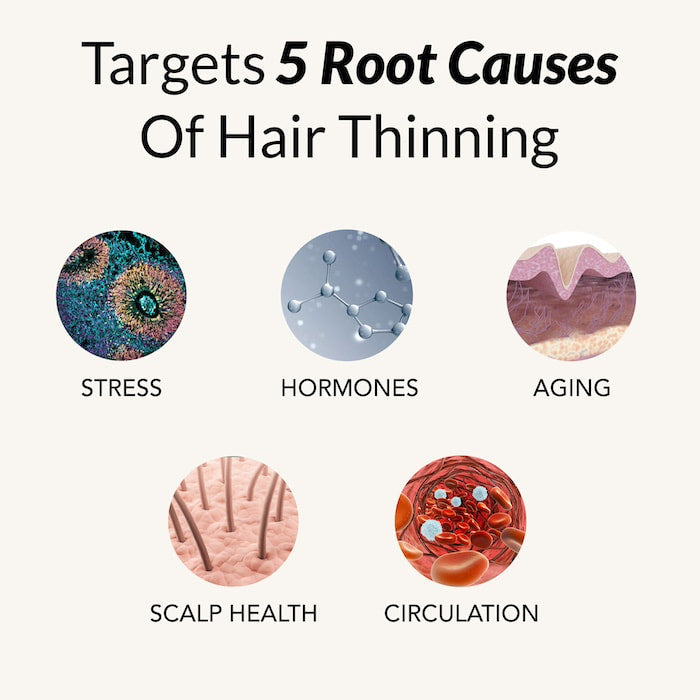 Enhance Hair Serum (3 + 3)
