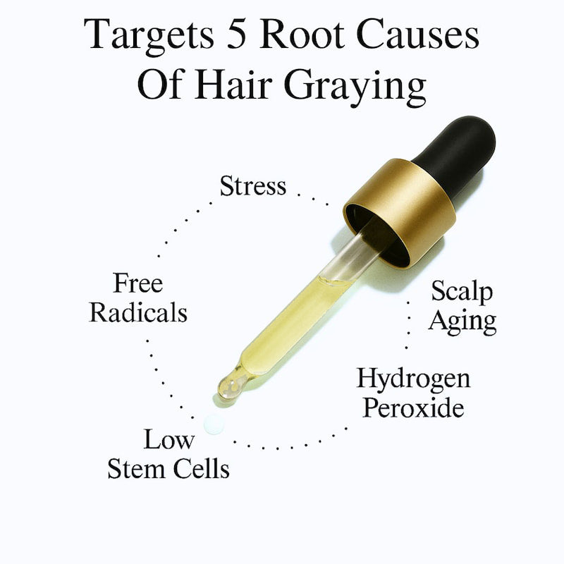Anti-Gray Serum 2-Pack