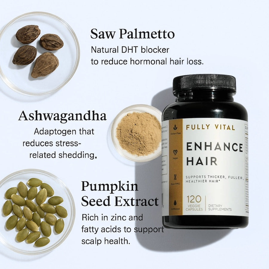 Enhance Hair Vitamins