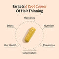 Enhance Hair Vitamins