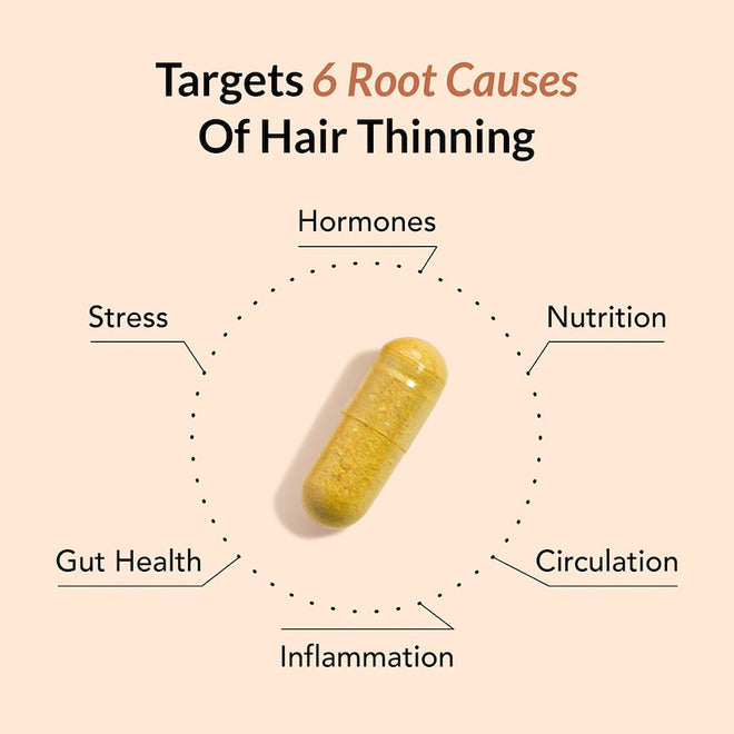 Enhance Hair Vitamins