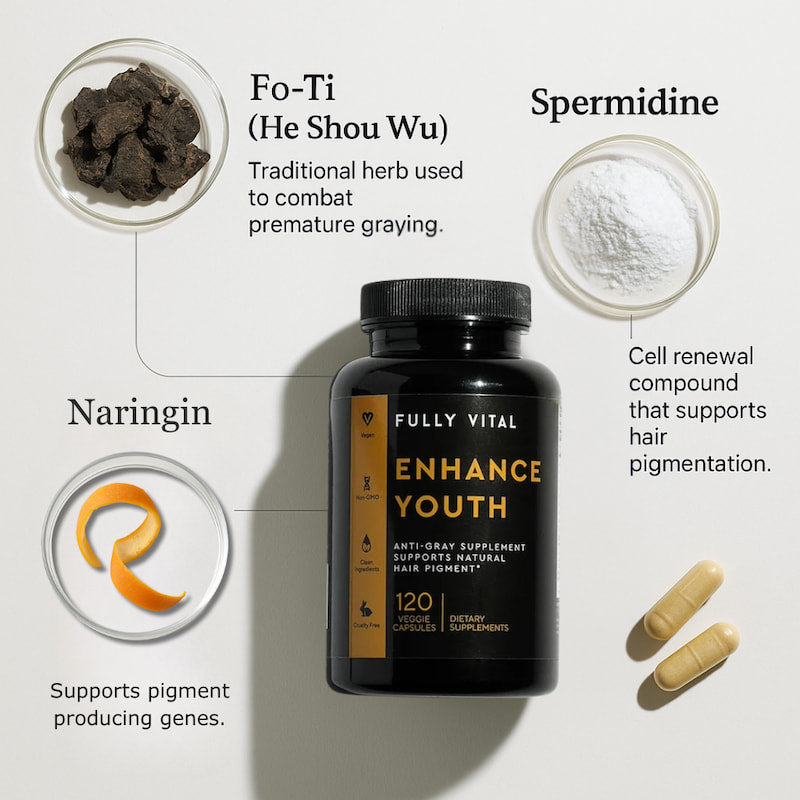 Anti-Gray Vitamins