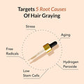 Anti-Gray Hair Serum