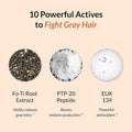 Anti-Gray Hair Serum