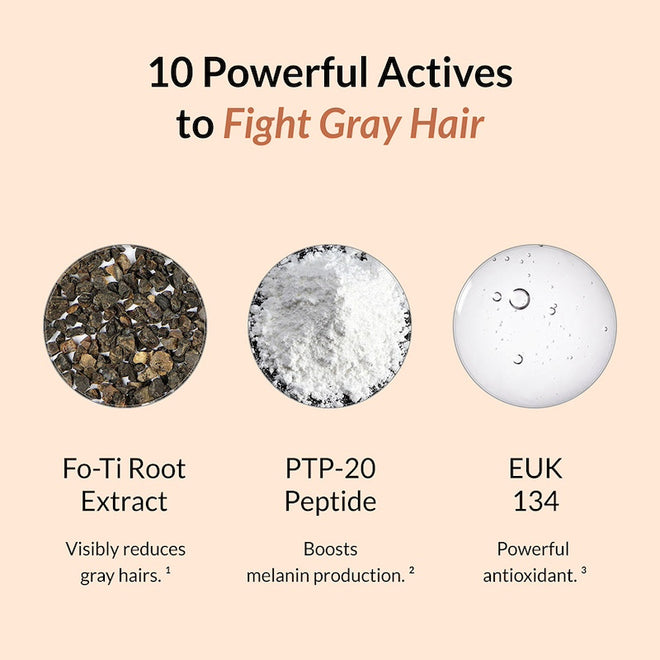 Anti-Gray Hair Serum