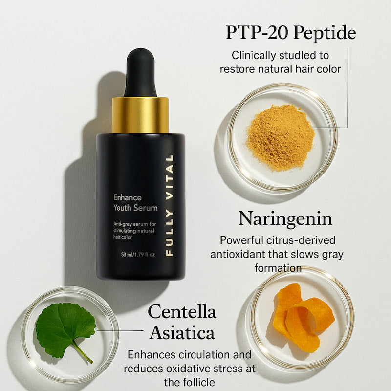 Anti-Gray Serum 3-Pack
