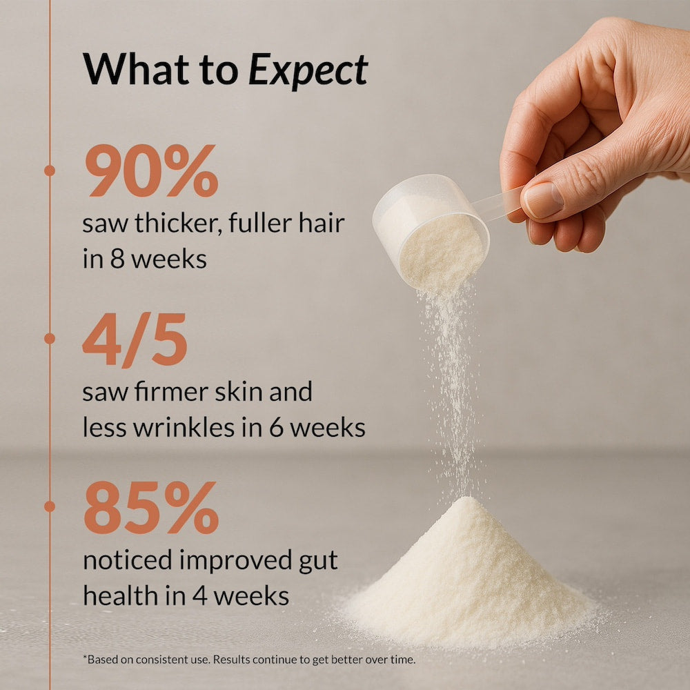 5X Youth Collagen