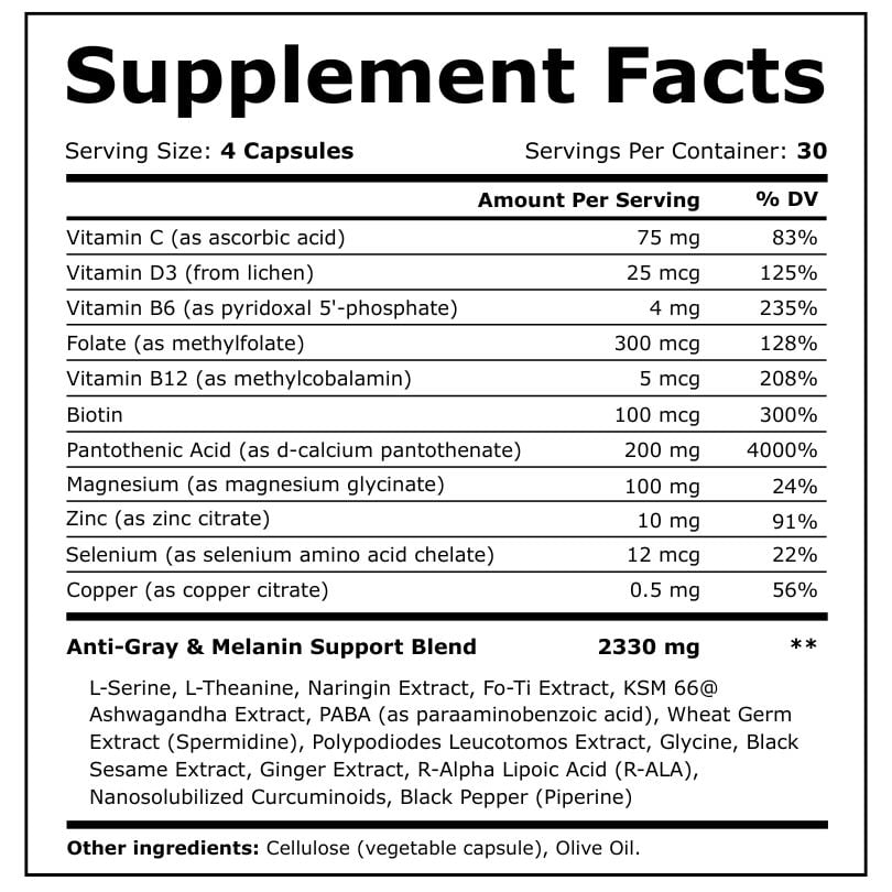 Anti-Gray 90-Day System
