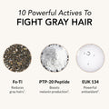 Anti-Gray 90-Day System