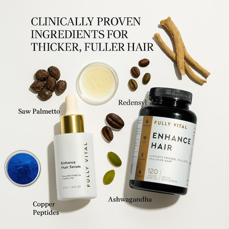 Luscious Hair 90-Day System