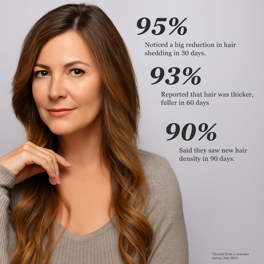 Enhance Hair Density Serum