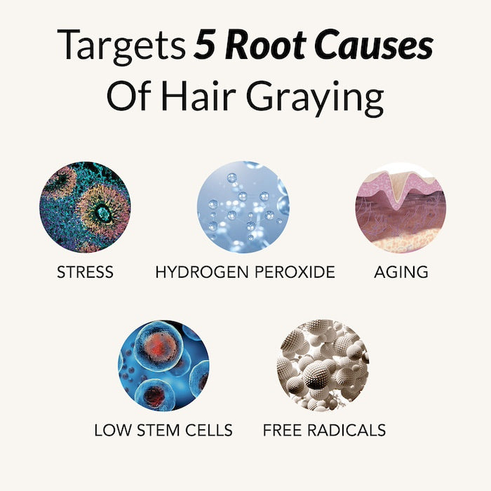 Anti-Gray Hair Serum + FREE Silk Sleep Mask
