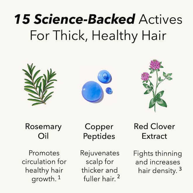 Enhance Hair Serum & Supplement