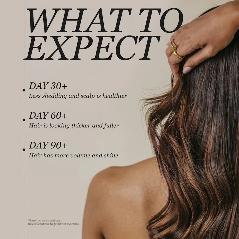 Enhance Hair Vitamins