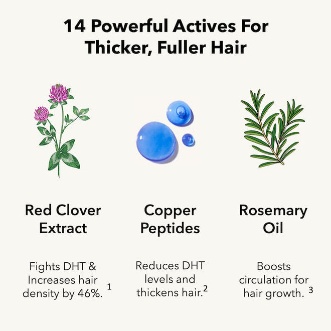 Fully Vital enhance hair growth serum for women ingredients