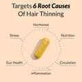 Enhance Hair Vitamins