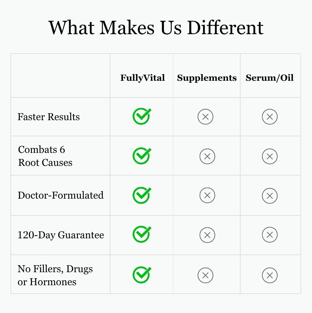 Gray Hair Vitamins
