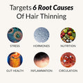 Enhance Hair Vitamins